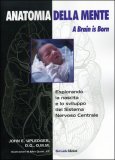 Anatomia della Mente — Libro