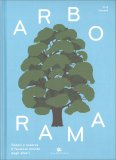 Arborama — Libro