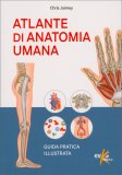 Atlante di Anatomia Umana — Libro