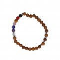 Bracciale Chakra con Sfere in Legno