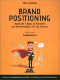 Brand Positioning — Libro