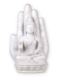 Buddha nella Mano - Abhaya Mudrā