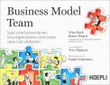 Business Model Team — Libro