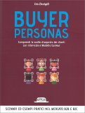 Buyer Personas — Libro