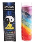 Candela Chakra