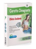 Cerotto Dimagrante