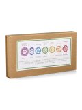 Chakra Set 7 Mini Roll On con Pietre
