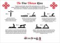 Cinque Tibetani - The Five Tibetan Rites — Poster