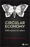 Circular Economy — Libro