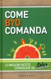 COME BIO COMANDA
Le migliori ricette consigliate da bio express

