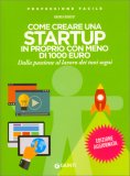 Come Creare una Startup in Proprio con Meno di 1000 Euro — Libro