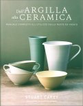 Dall'Argilla alla Ceramica — Libro
