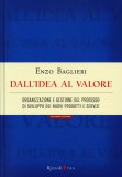 Dall'Idea al Valore  — Libro