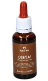 Dieta! - Determinazione