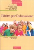 Diritti per l'Educazione — Libro