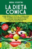 Ebook - La Dieta Comica — eBook