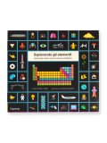 Esplorando gli Elementi