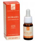 Eufrasia - Gocce Distillate per Contorno Occhi