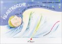 Filastrocche che ai Sogni della Notte Apron le Porte — Libro