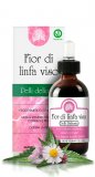 Fior di Linfa Viso: Emulsione Rigenerante Effetto Lifting - Pelli Delicate - Senza Profumo