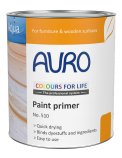 Fondo Trasparente per Legno - Paint Primer n. 510