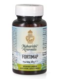 Fortimap