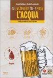 Gli Ingredienti della Birra: L'Acqua — Libro