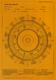 Grafico Morpurghiano — Libro