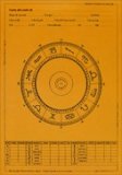 Grafico Zodiacale Base — Libro