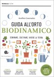 Guida all'Orto Biodinamico — Libro