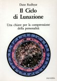 Il Ciclo di Lunazione — Libro