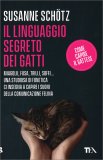 IL LINGUAGGIO SEGRETO DEI GATTI
Miagolii, fusa, trilli, soffi ... una studiosa di fonetica ci insegna a capire i suoni della comunicazione felina
di Susanne Schotz

