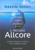 Il Metodo Allcore — Libro
