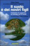 Il Suolo è dei Nostri Figli — Libro