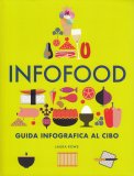 Infofood — Libro
