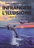 INFRANGERE L'ILLUSIONE
Dal se alla non-mente
di Giancarlo Rosati, Ilaria Rosati

