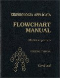 Kinesiologia Applicata -  Flowchart Manual — Libro