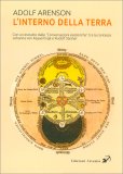 L'Interno della Terra — Libro