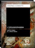 L'organigramma - Parte Prima : El Largo Adios - Download MP3 — mp3