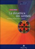La Dinamica dei Simboli — Libro