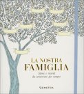 La Nostra Famiglia — Libro
