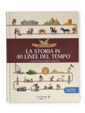 La Storia in 40 Linee del Tempo... — Libro