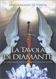 LA TAVOLA DI DIAMANTE
La spiritualità delle Sephirot e i 72 nomi Divini
di Massimiliano Di Veroli

