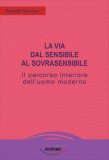 La Via dal Sensibile al Sovrasensibile — Libro