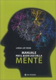 Manuale per il Buon Uso della Mente — Libro