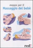 Mappa per il Massaggio del Bebè — Poster