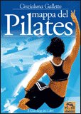 Mappa del Pilates — Poster