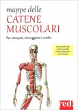 Mappe delle Catene Muscolari — Poster