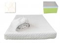 Materasso Bio Memory - Rivestimento Ultrafresh