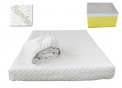 Materasso Memory Eco Mind - Rivestimento Chioggia